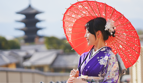 京都スポット巡り